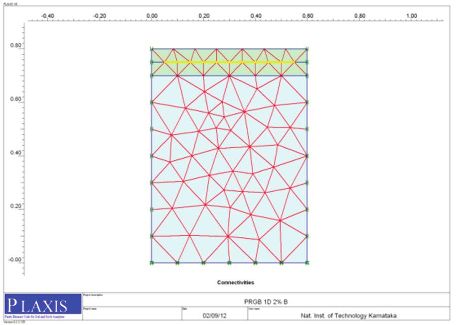 ISRN Civil Engineering 7 3 A 1 11 B 9 7 y x (a) 1 (b) Figure 11: Geometric model and discretized model. The reinforcement is modeled using the -nodded geogrid element.