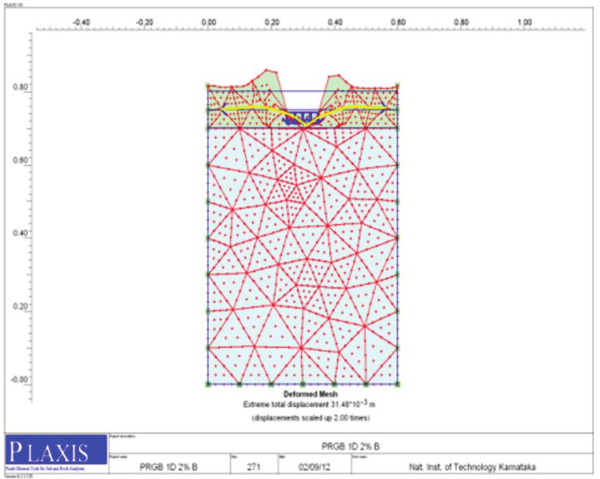 ISRN Civil Engineering 1 1 1 1 1 1 (a) Reinforced GB Reinforced GB Figure 13: Load intensity versus normalized settlement curves for granular bed of thickness B with uniaxial prestressing overlying