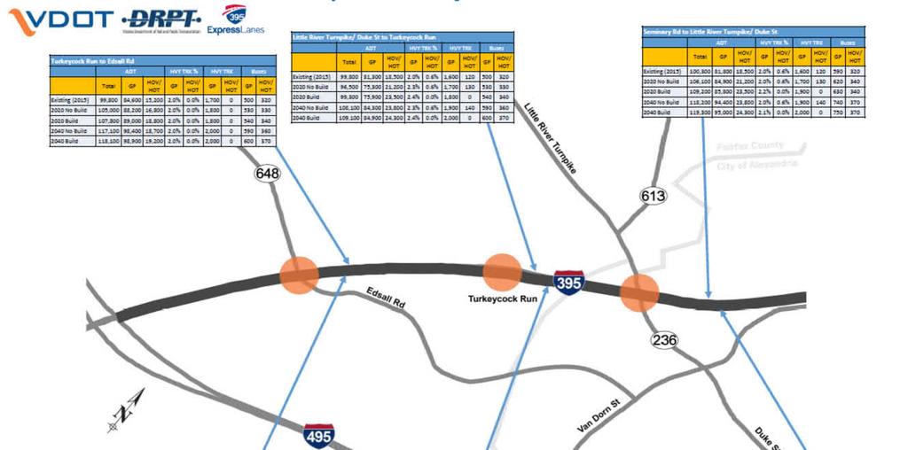 Air Technical Report Figure 4-1: I-395 Express Lanes AADT