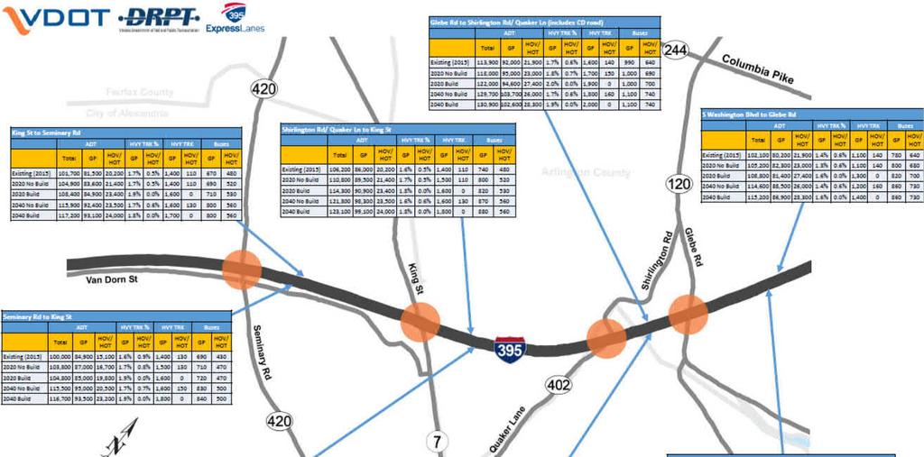 Air Technical Report Figure 4-2: I-395 Express Lanes AADT