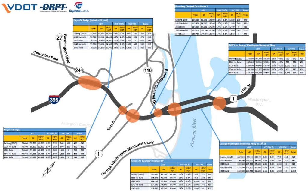 Air Technical Report Figure 4-3: I-395 Express Lanes AADT