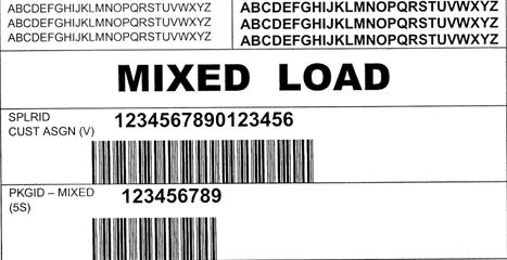 11 Service Packaging-Labels Mixed Load Labels Pallets containing more than one part number must