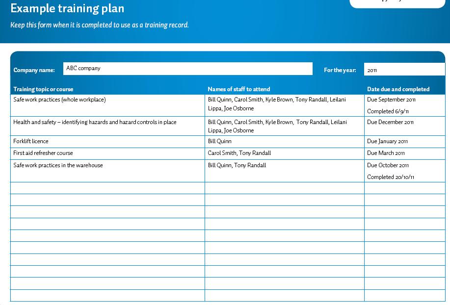 Training plan page 21 Company name: For the year Training topic