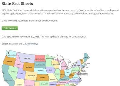 State Departments of Agriculture Oregon State: