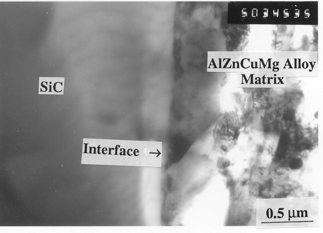 Figure 4: Thin foil micrograph (AZC-III) showing the matrix-reinforcement interface.