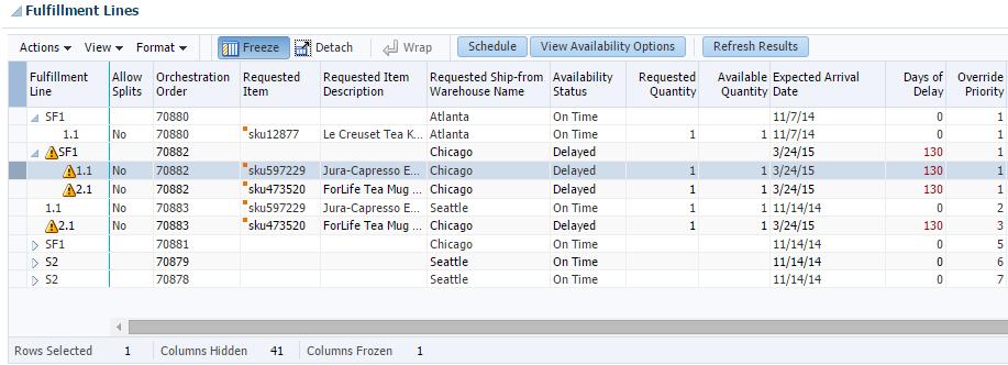 Anticipate and Manage Order Backlog Override attributes for one or more lines to reduce delays Change fulfillment locations and transit modes