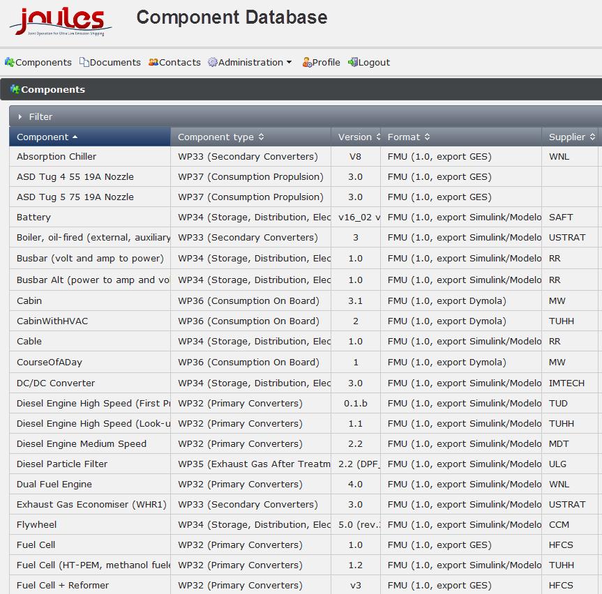 Component Database The JOULES Component Database (CDB) is one of the key results of the JOULES project.