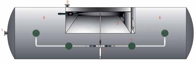 . They are built in two versions, for underground installations or for installation above ground with a ladder to access the grid and pedestrian guardrails.