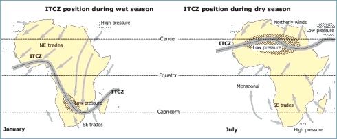 Rainfall in Southern Africa (After: WRC UNEP 2009) Rainfall in southern Africa is strongly influenced by the Inter Tropical Convergence Zone (ITCZ).