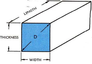 Flat or rectangular material has three dimensions: thickness, width, and length, and should be ordered in that sequence. For example:2mm x 10mm x 6 MTR 3.