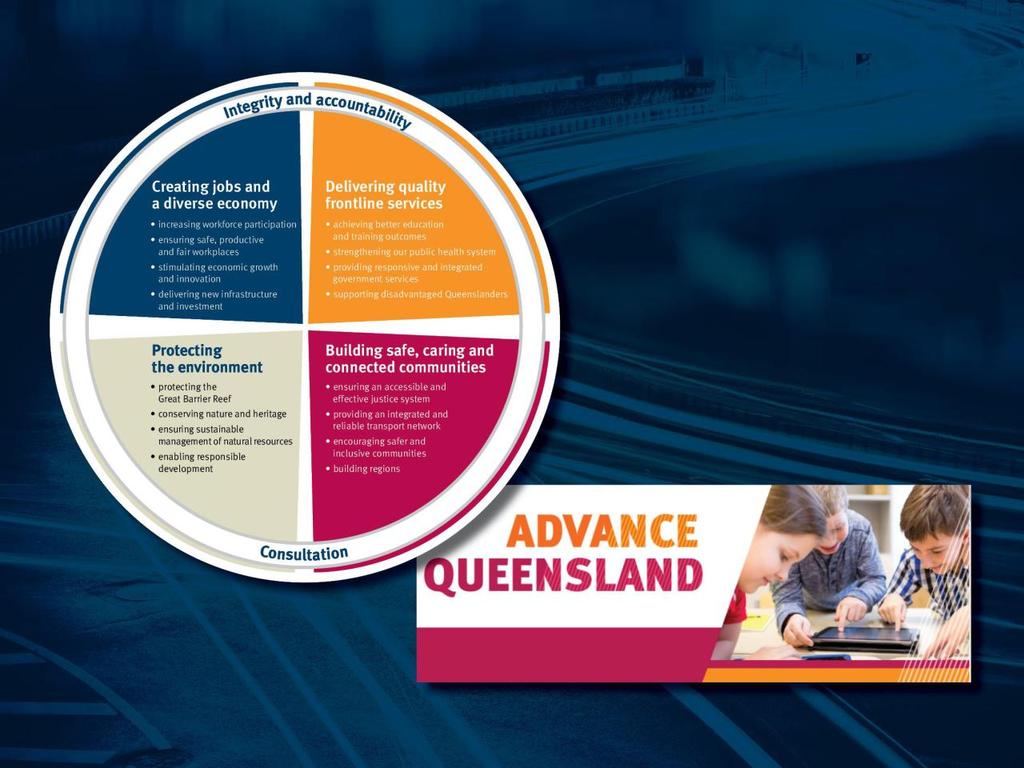 Queensland Government s objectives