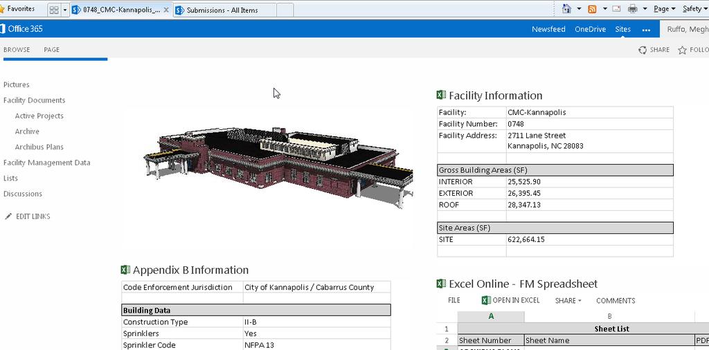 Facilities Information Management While project and construction management has been the foundation of the BIM program, the downstream uses of BIM for facilities information management has impacted a