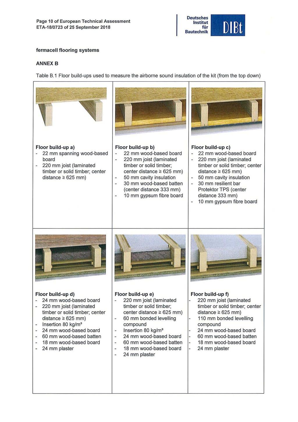 Page 10 of European Technical Assessment ETA-18/0723 of 25 September 2018 Deutsches flir OIBt fermacell flooring systems ANNEX B Table 8.