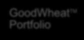 Arcadia s wheat portfolio