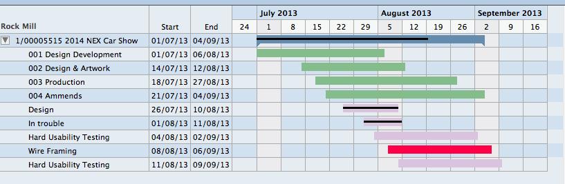 New in v10.6 release Gantt charts have been enhanced to show the % complete of job/phases/stages/estimates.