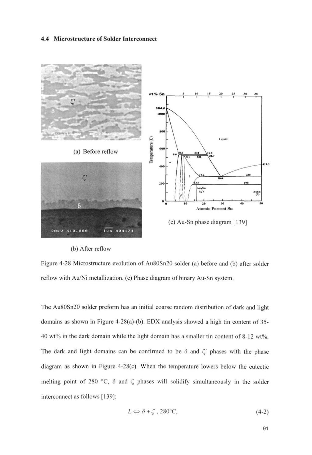 4.4 Microstructure of Solder Interconnect (b) After reflow Figure 4-28 Microstructure evolution of Au80Sn20 solder (a) before and (b) after solder reflow with Au/Ni metallization, (c) Phase diagram