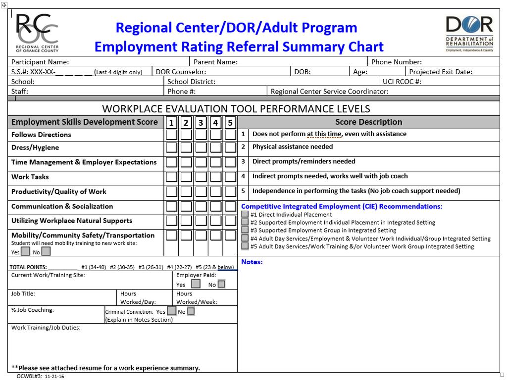 OCWBL#3: 11-21-16 OC Regional Center/DPR/Adult Program Employment Rating Referral Summary Chart This form is intended to provide summary information to agencies that will be providing employment