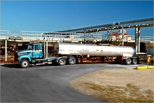 Transload Savings Potential Transload versus Trucking Sample Comparison Hazardous Liquid Transload 100 tons: