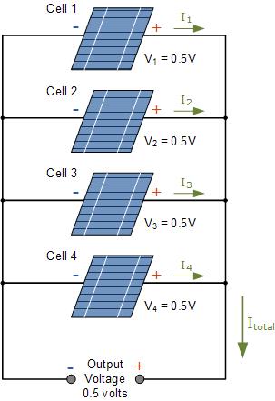 Electrical Connection In a parallel circuit, the voltage