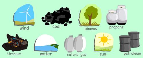 What is renewable energy? Question: What is renewable energy?