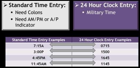 Time Entry Methods for Timesheet What are Exceptions?