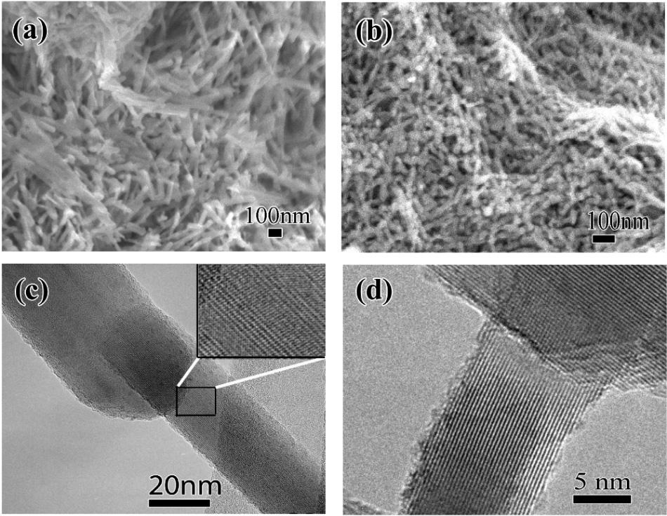 BPoudel et al (a) (b) (c) (d) Figure 7. SEM (a) and TEM (c) images of nanotubes synthesized under optimal autoclave condition and treated with 0.