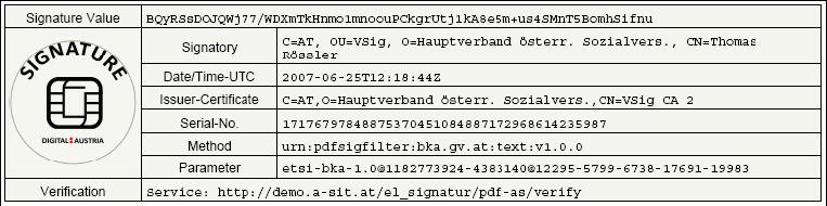 Example of Austrian verification information text box - The Austrian approach is more advanced than the suggestion above, as it also contains technical information on the signature itself, to ensure