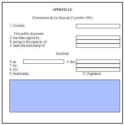 - e-apostille information template, as published on http://www.eapp.info/documents/model_e_apostille.