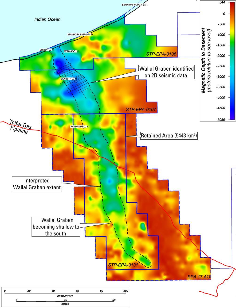NEW GRAVITY SURVEY CONFIRMS THE STORY Conducive to efficient exploration ~15km wide ~200km long within Oilex areas Prospectivity Conventional and unconventional Leads and prospects portfolio being