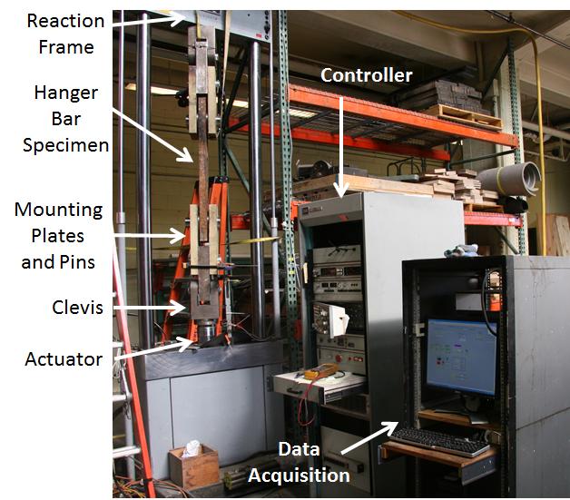 FATIGUE TESTING SETUP AND RESULTS Test Set-Up Two hanger bar specimens were tested under fatigue loading in a 110-kip fatigue test frame in the SRL. The test set-up is shown in Figure 4a.