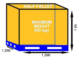 1250kg Half Pallet: Length - 120cm Width - 120cm