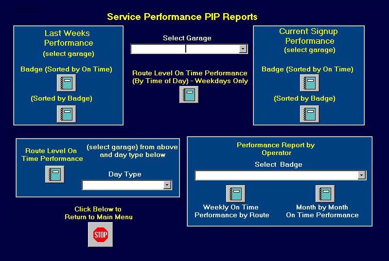 Figure 9: Service Performance
