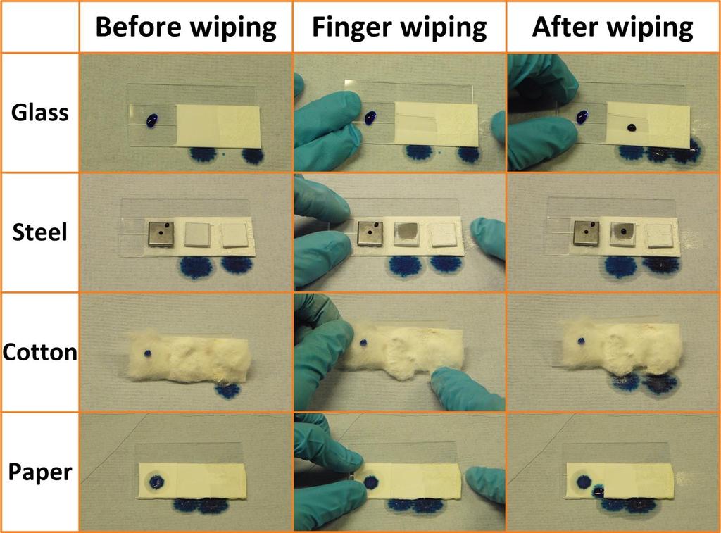 Fig. S10. Finger-wipe tests on glass, steel, cotton wool and filter paper substrates.