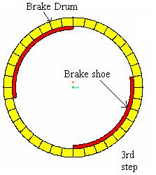 It is observed that the temperature gradient in the MMC brake drum is less. It indicates the capability of MMC brake drum to transfer heat at faster rate.