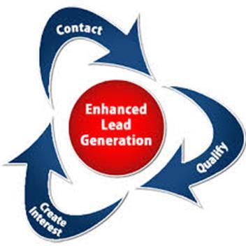 Benefits: Lead generation made easy for you!