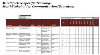 and definitions Meaningful Use Specific Tracker Comprehensive