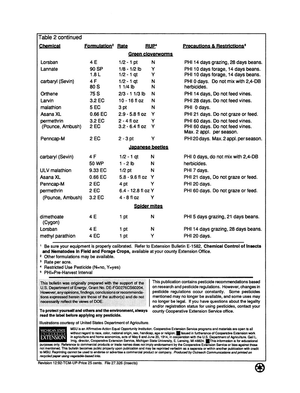 Table 2 continued Chemical Lannate Larvin malathion (Pounce, Ambush) Formulation 2 90 SP 1.8L 80S 3. 5 EC 3.