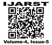 International Journal of Advanced Research in Science and Technology journal homepage: www.ijarst.