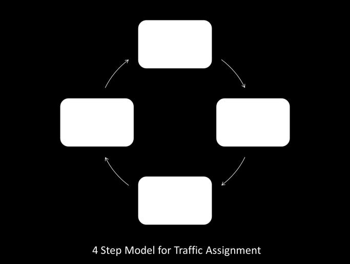 Transport Planning Tools Traffic/Transport