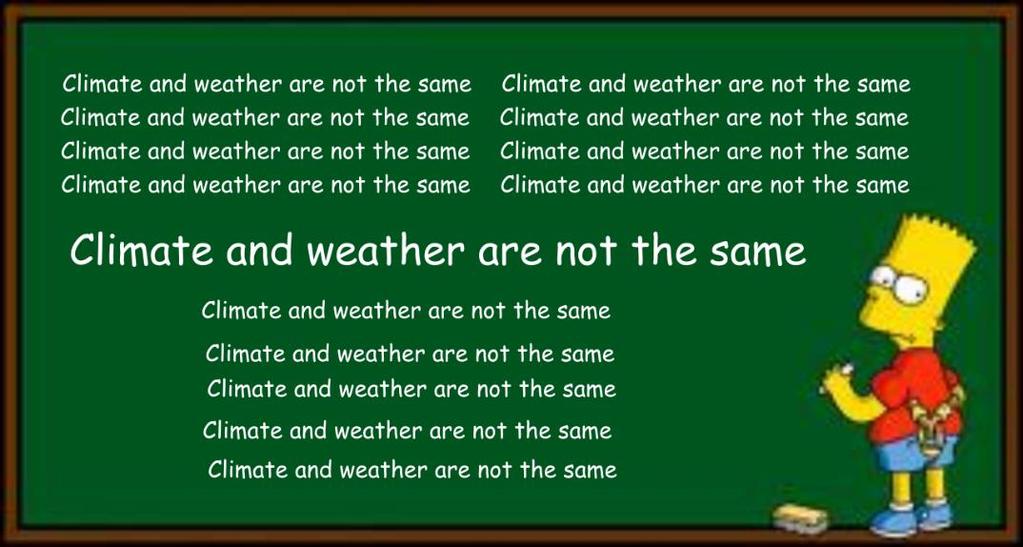 4.1- Climate Weather - day-to-day conditions of Earth s