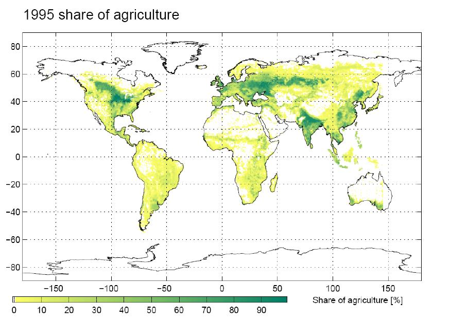 How efficient can we do agriculture? From: HJ Schnellnhuber.
