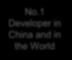 1 Developer in China and in the World TOP Home
