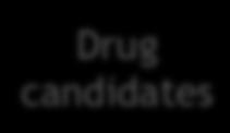 markers Dx dev -omics IT Rx dev Drug
