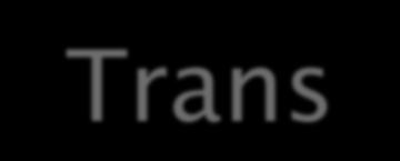 Trans-European Transport Network Republic of