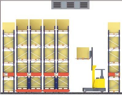 Refrigerated storerooms The Movirack System is ideal for low or medium-height refrigerated or freezer storerooms, as: - Being a compact system, its investment is quickly recovered.