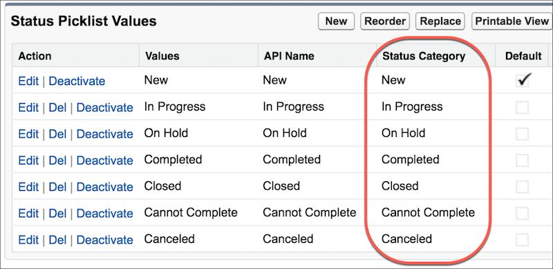 Set Up Set Up Path for Field Service your changes. Status categories determine which statuses are grouped in the Final Status stage on the path, and are also used in scheduling optimization. 3.