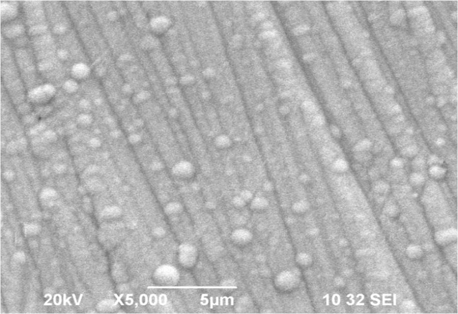NiFeP thin films Surface Analysis of nickel based