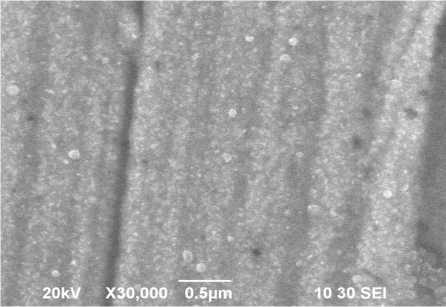6 µm, NiFeAg 6.3 µm and NiFeP 3.7 µm ). X-ray analysis of nickel based thin films Fig.