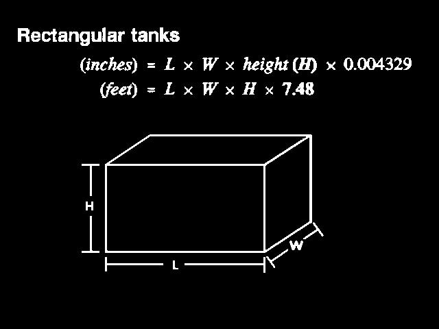 Use Per Tank Fluid Ounces (fl oz)