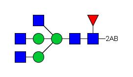 or 1,3 hg0m5 1,6 or 1,3 tri-mannosylated, mono- (1,2) N-